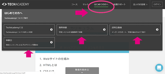 無料体験参加方法